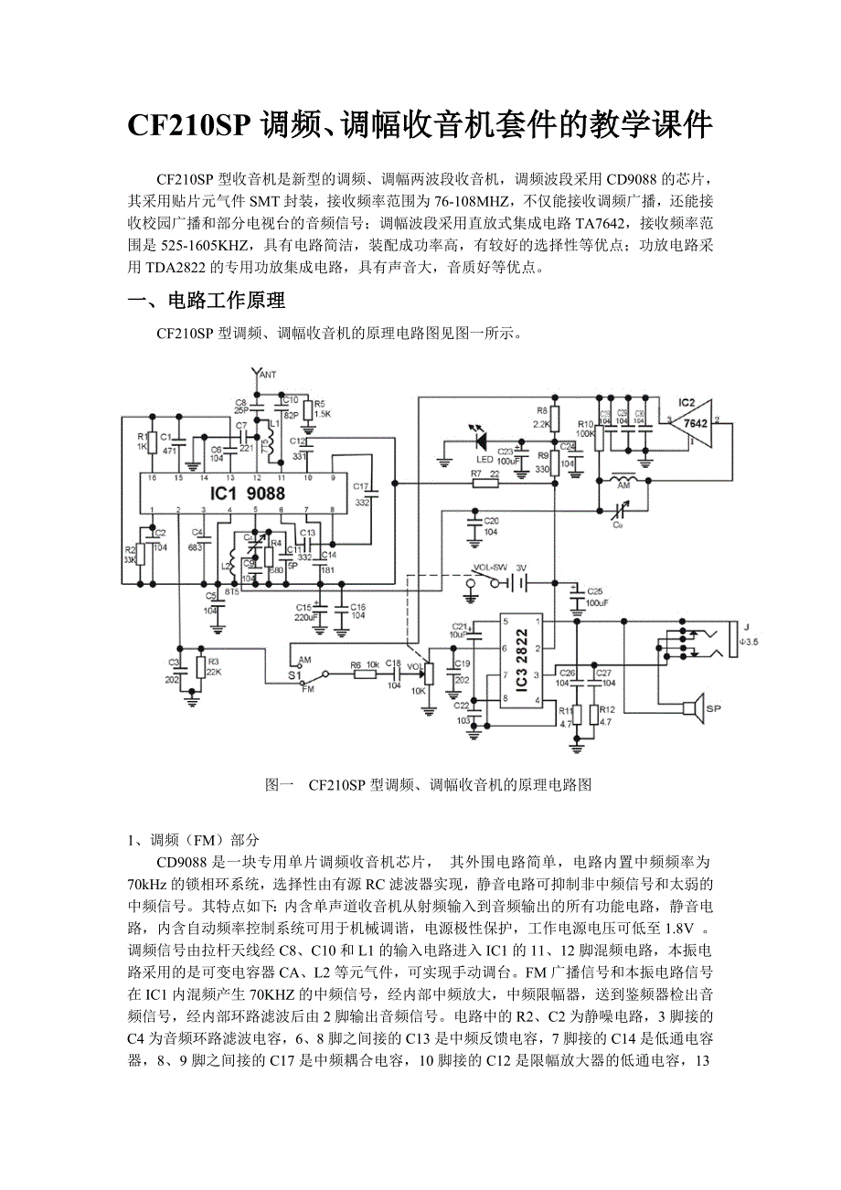 电子教程：cf210sp调频、调幅收套件概要_第1页
