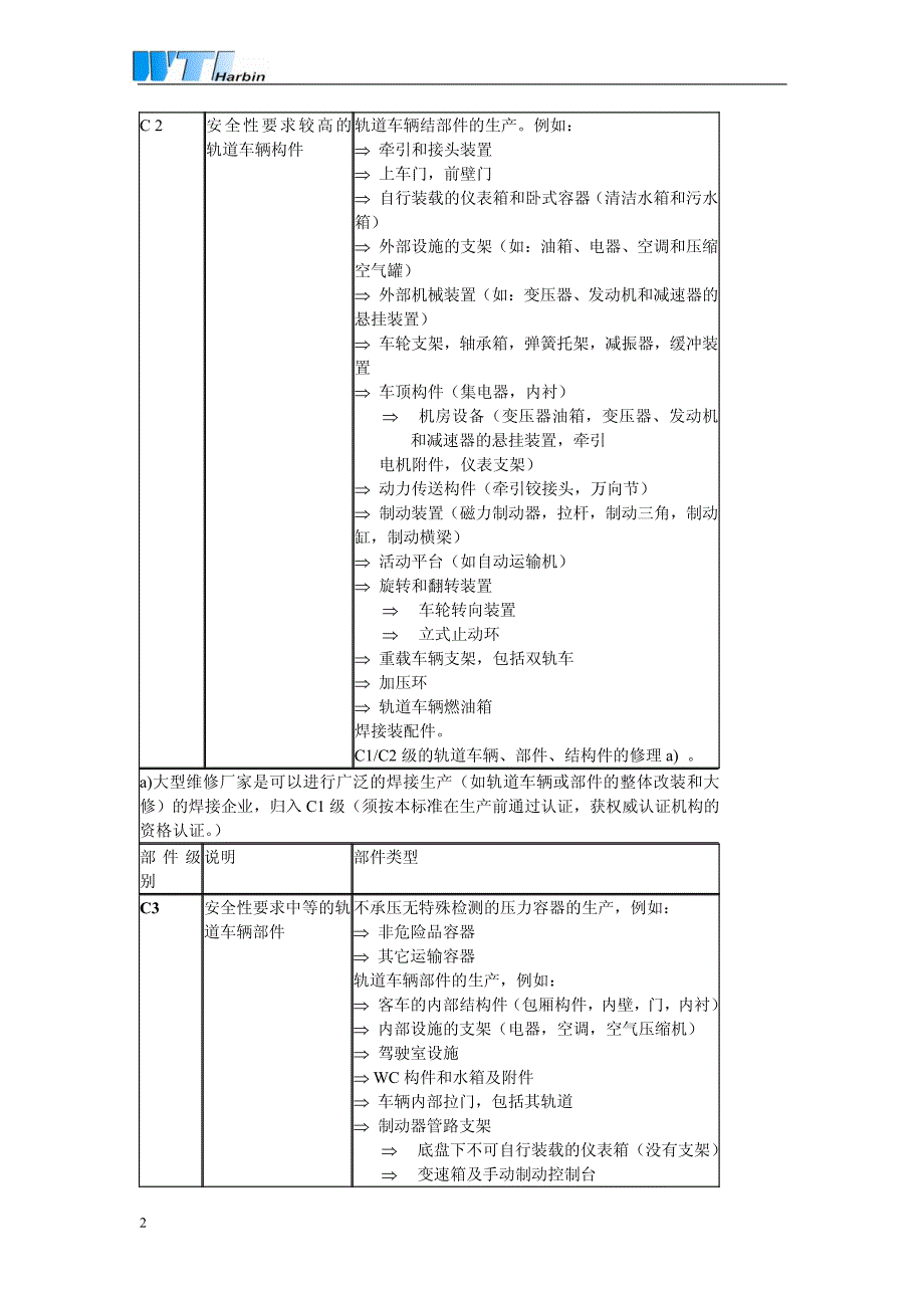 dvs1617为取得焊接轨道车辆与其部件(按din6700-2)证书所需要工艺流程_第2页