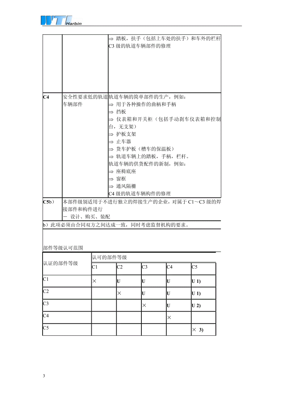 dvs1617为取得焊接轨道车辆与其部件(按din6700-2)证书所需要工艺流程_第3页