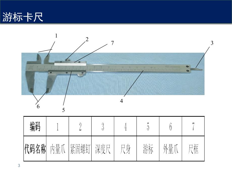 计量器具保养及使用方法_第3页