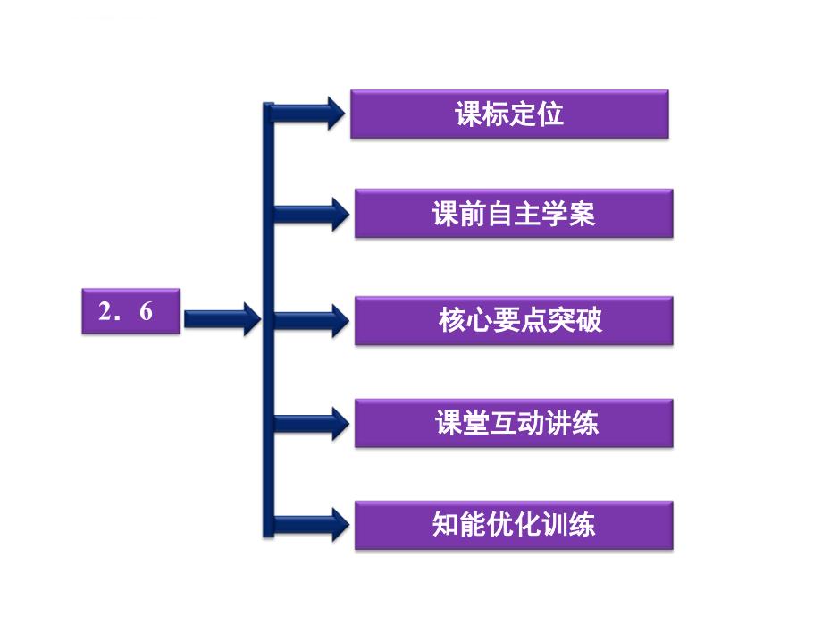 2013年物理选修3-4册课件：第2章2.6.ppt_第2页