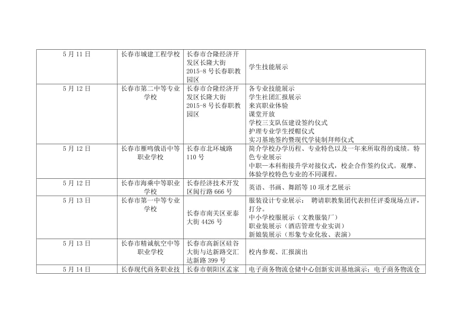 2017年度长春市职业院校活动周日程安排表_第3页