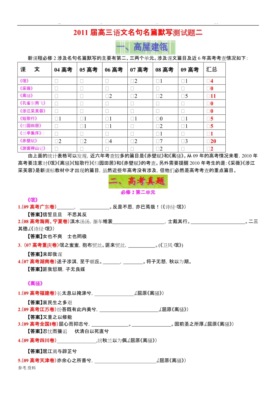 2011届高三年级语文名句名篇默写测试题二_第1页