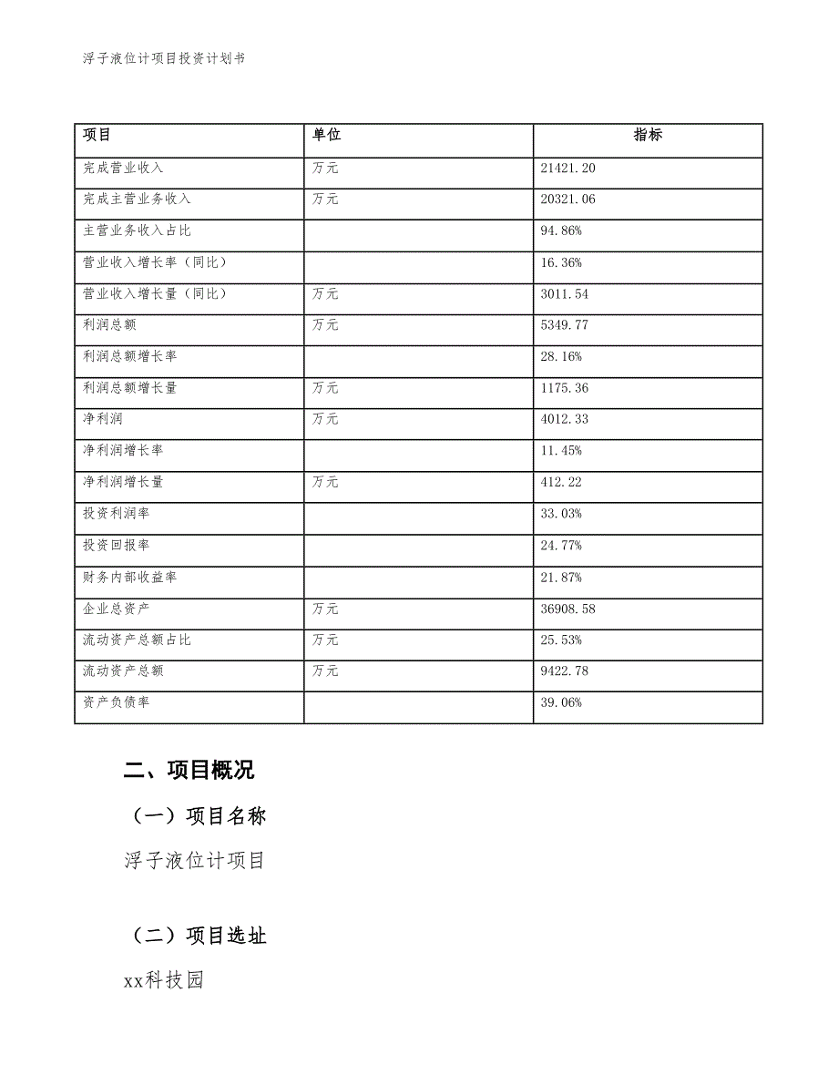 浮子液位计项目投资计划书（参考模板及重点分析）_第4页