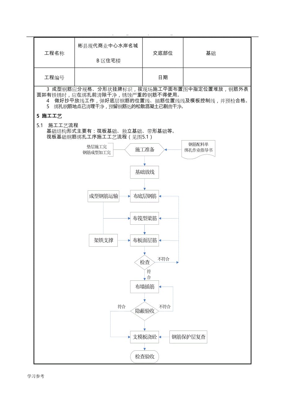 基础钢筋绑扎技术交底大全_第2页