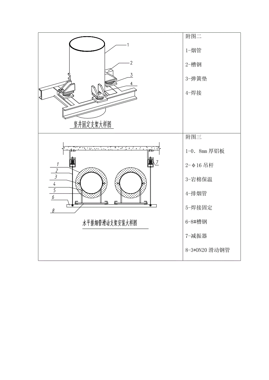 柴油发电机组施工工艺流程概要_第4页