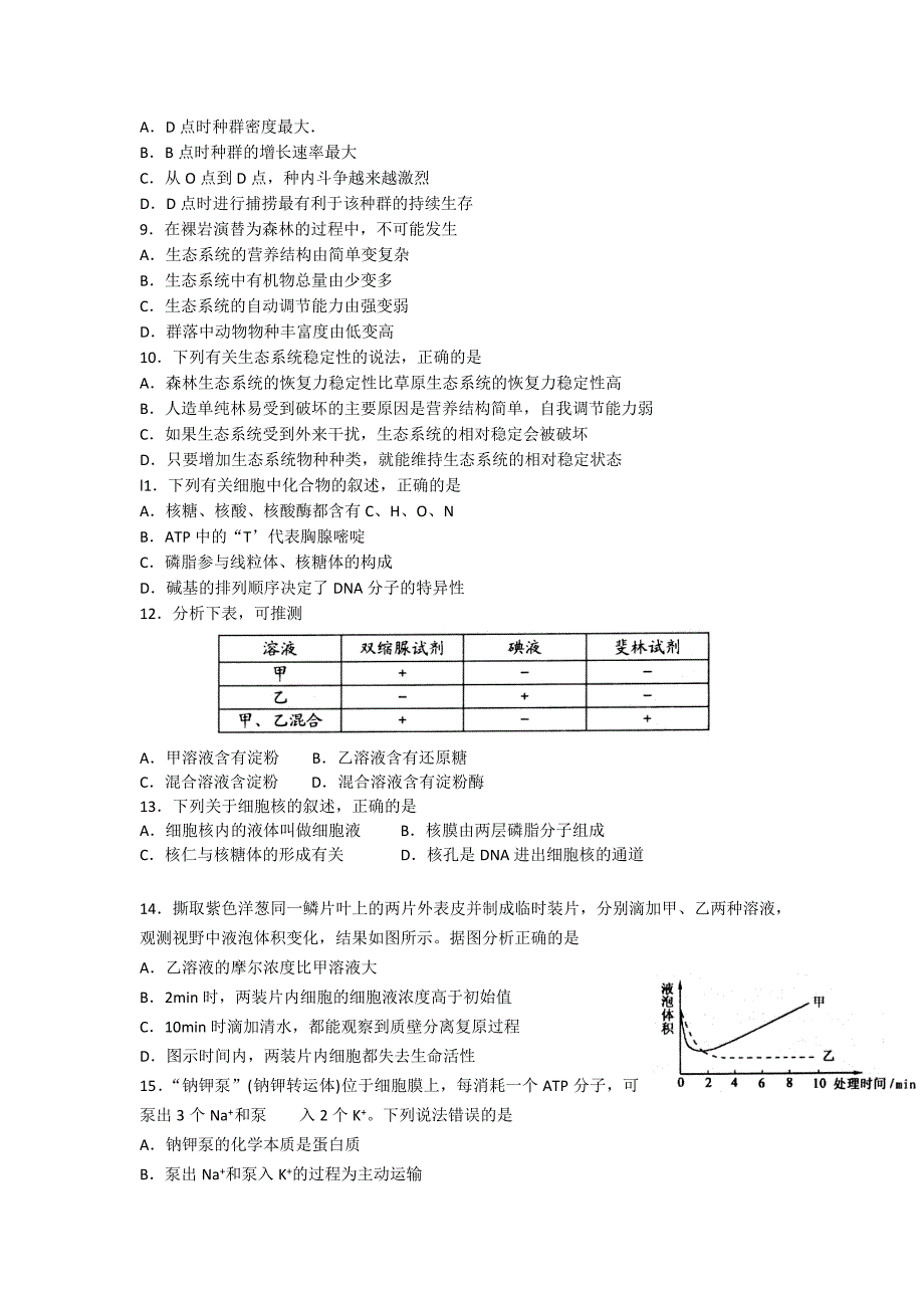 山东省淄博市2016届高三12月摸底考试生物试题word版含答案_第2页