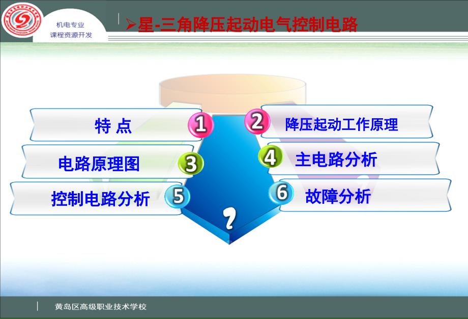 星—三角降压起动电气控制电路图及工作原理资料_第2页