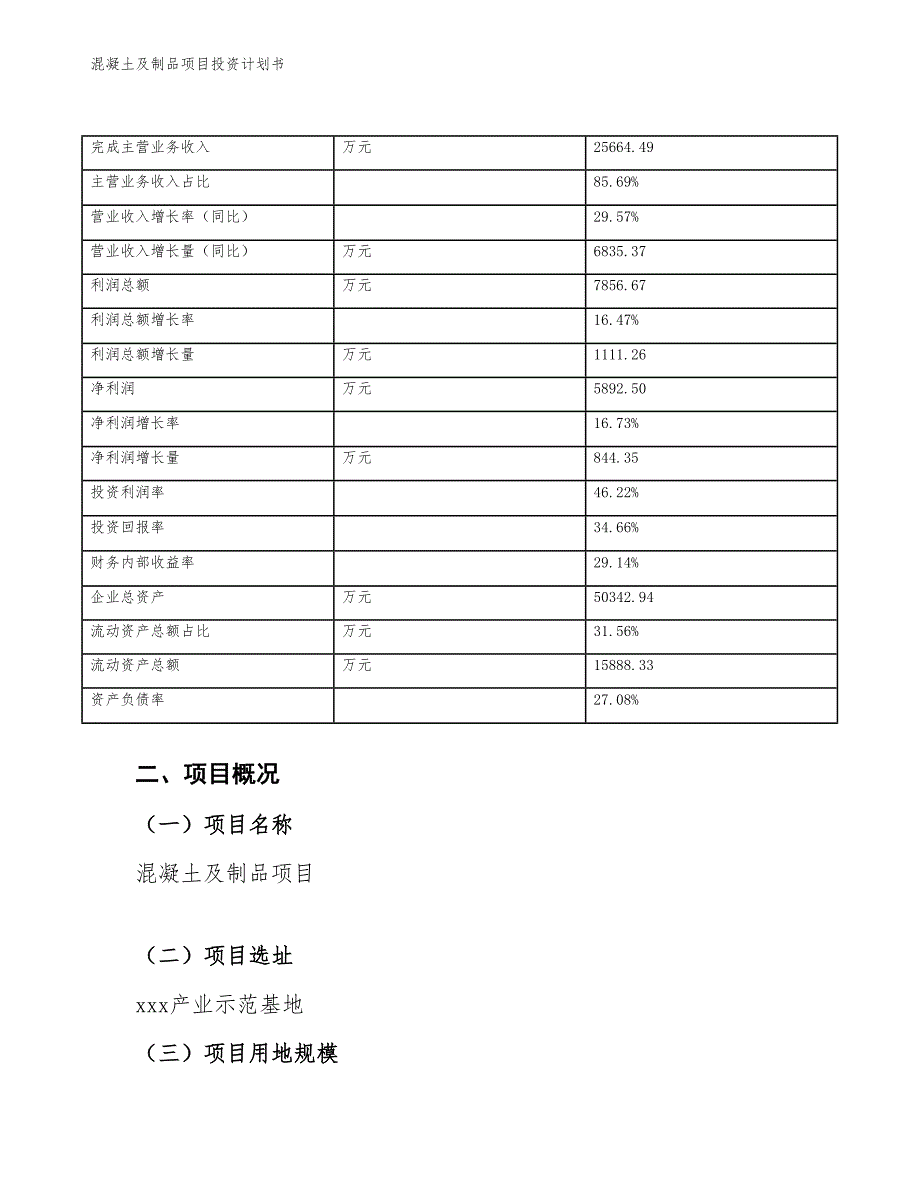 混凝土及制品项目投资计划书（参考模板及重点分析）_第4页