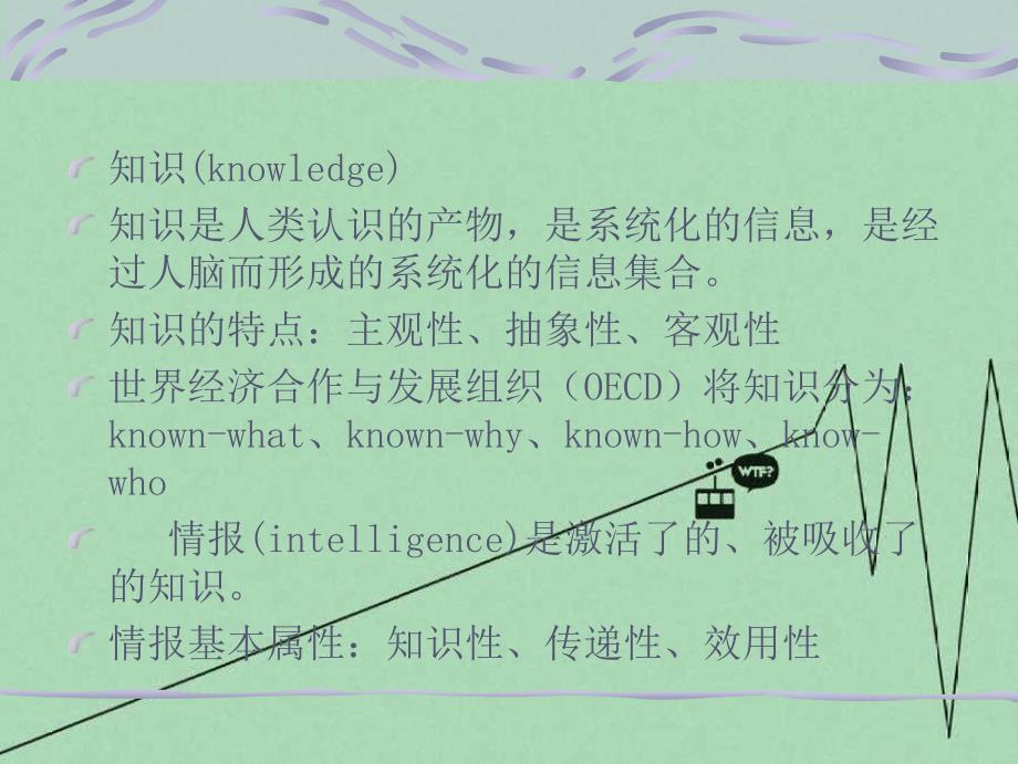 文献和医学文献基础知识_第3页