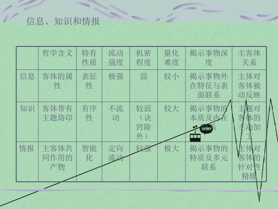 文献和医学文献基础知识_第4页