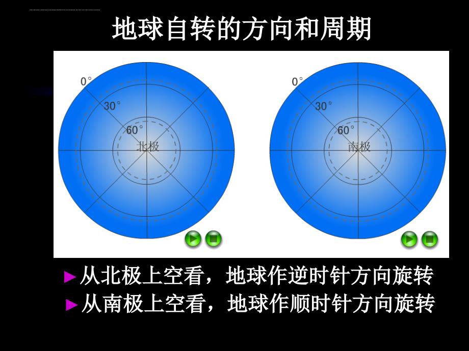 中图版初一地理-地球的自转与公转.ppt_第4页