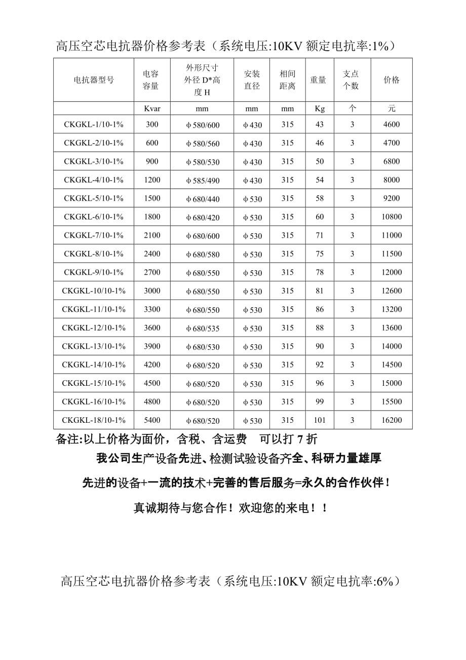 高压空芯电抗器价格参考表系统电压10kv额定电抗率_第1页