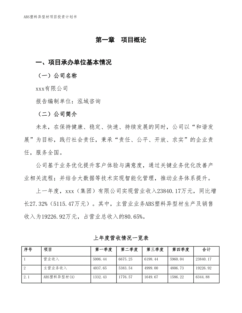 ABS塑料异型材项目投资计划书（参考模板及重点分析）_第2页