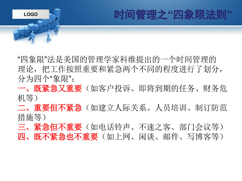 时间管理四象限法则资料_第4页