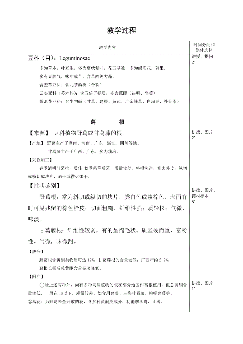 南方医科大学教师教案编写规范[014]_第3页