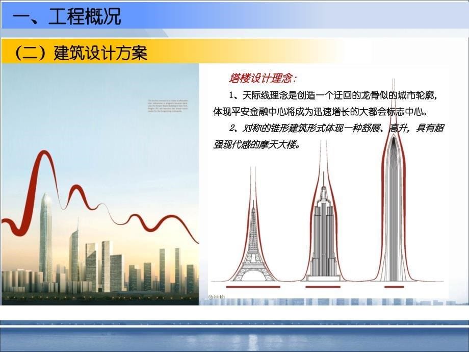 深圳平安金融中心工程汇报概要_第5页