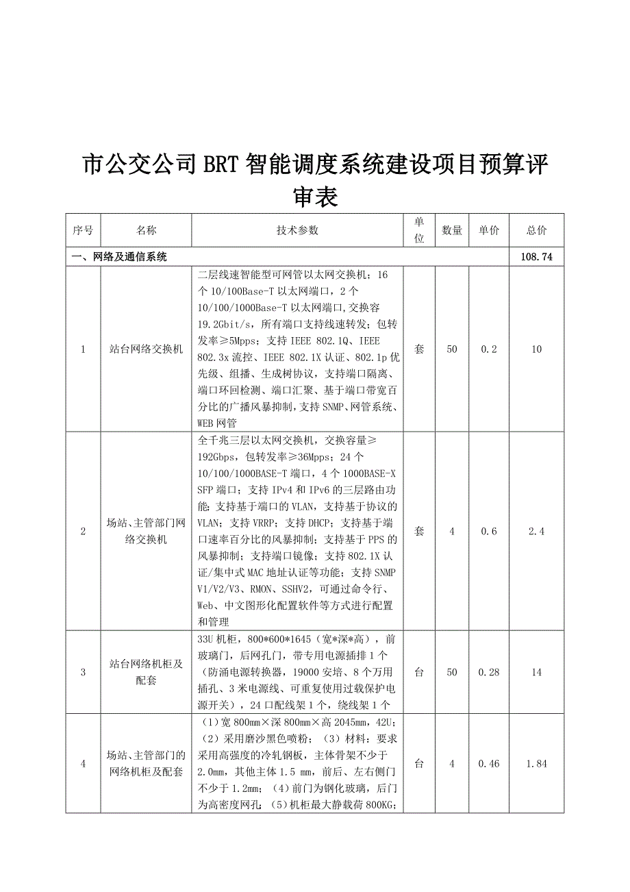 市公交公司brt智能调度系统建设项目预算评审表_第4页