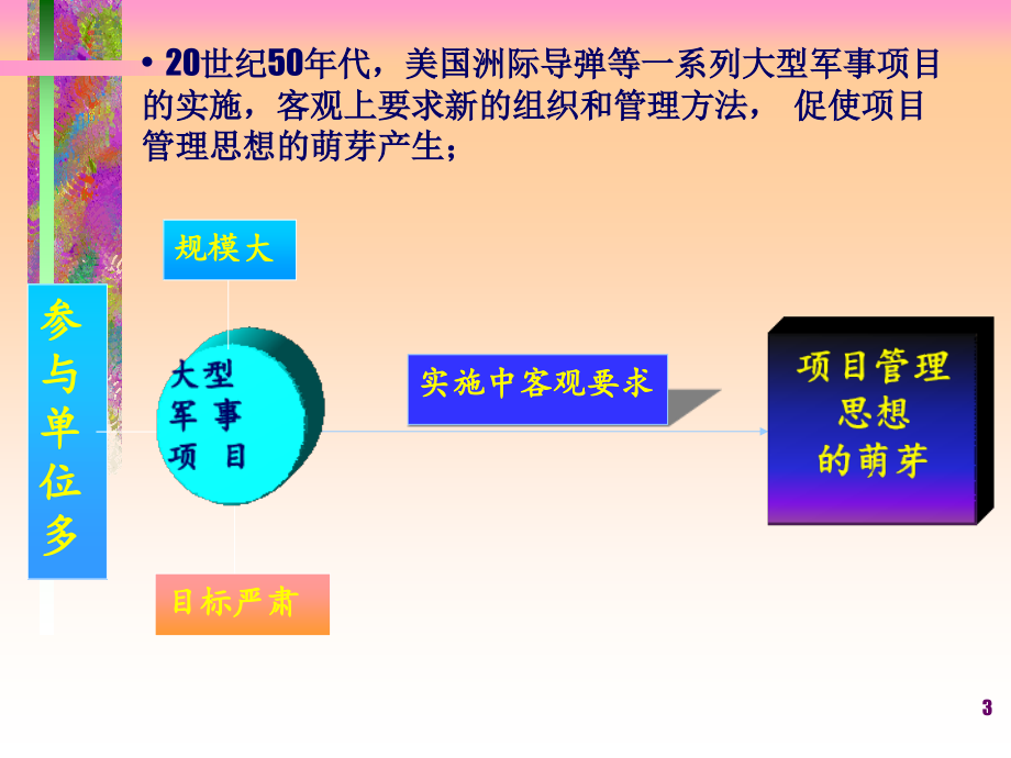 工程项目管理教案3资料_第3页