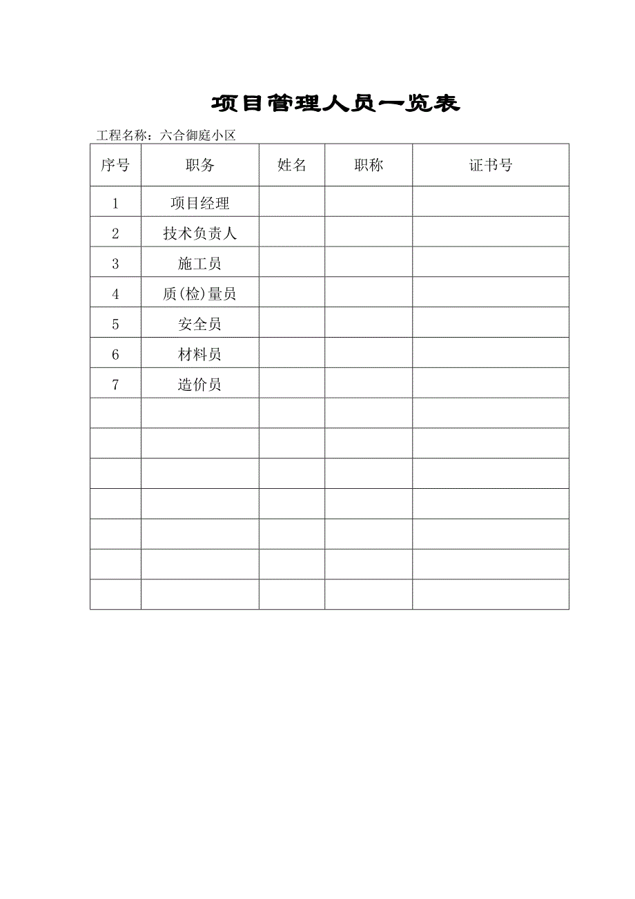 开工报审表(及所附)doc-2_第4页