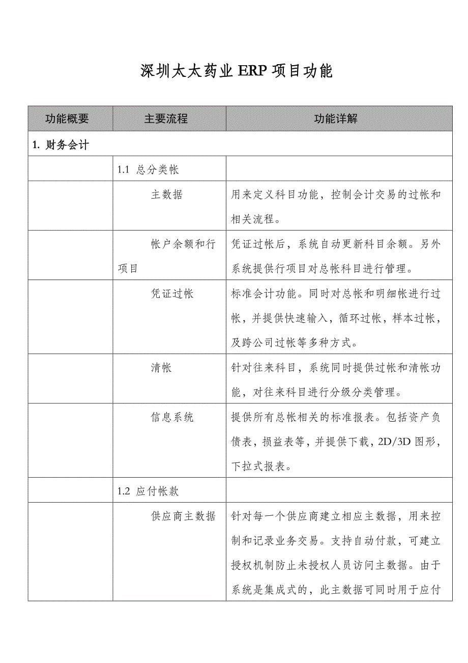 sap某药业企业资源计划系统项目建议书_第5页