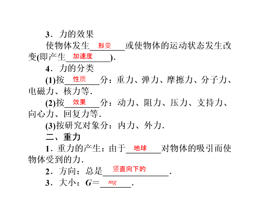 高考物理一轮总复习课件：2.1力 重力 弹力_第3页