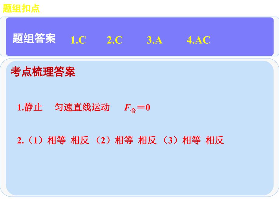 高考物理一轮复习 第二章 专题二 受力分析共点力的平衡课件_第2页