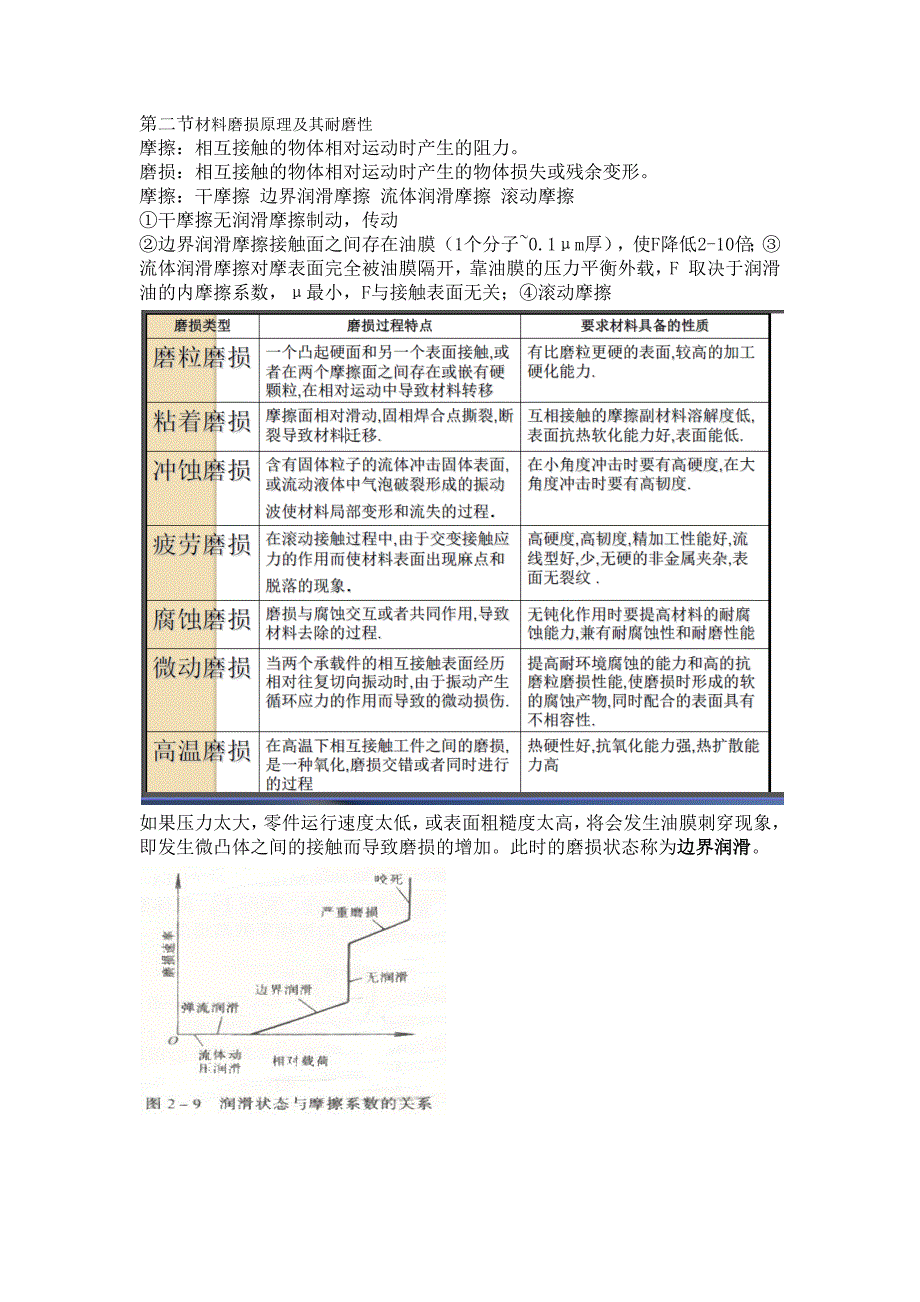 表面工程学概要_第3页