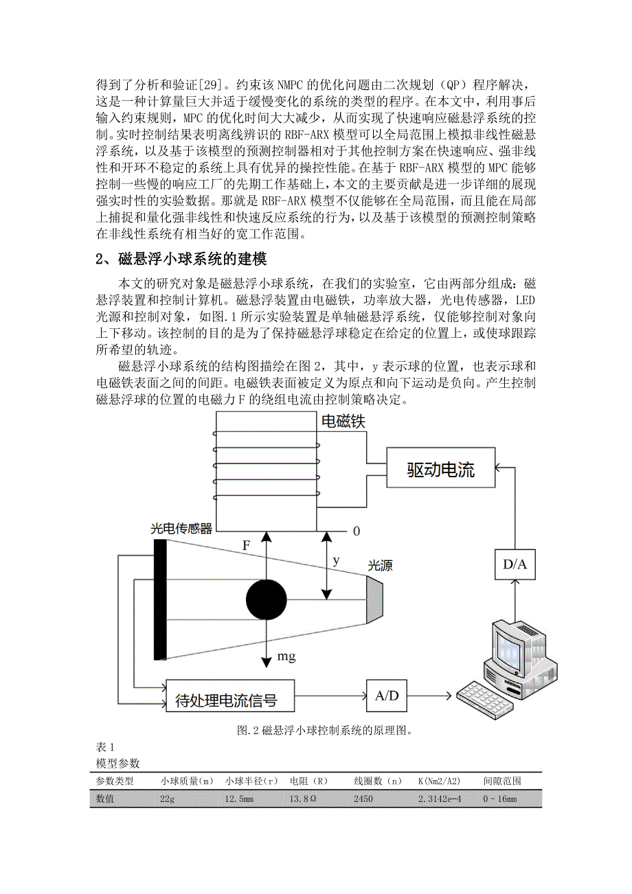 翻译：基于arx模型的磁悬浮的建模与控制方法_第3页