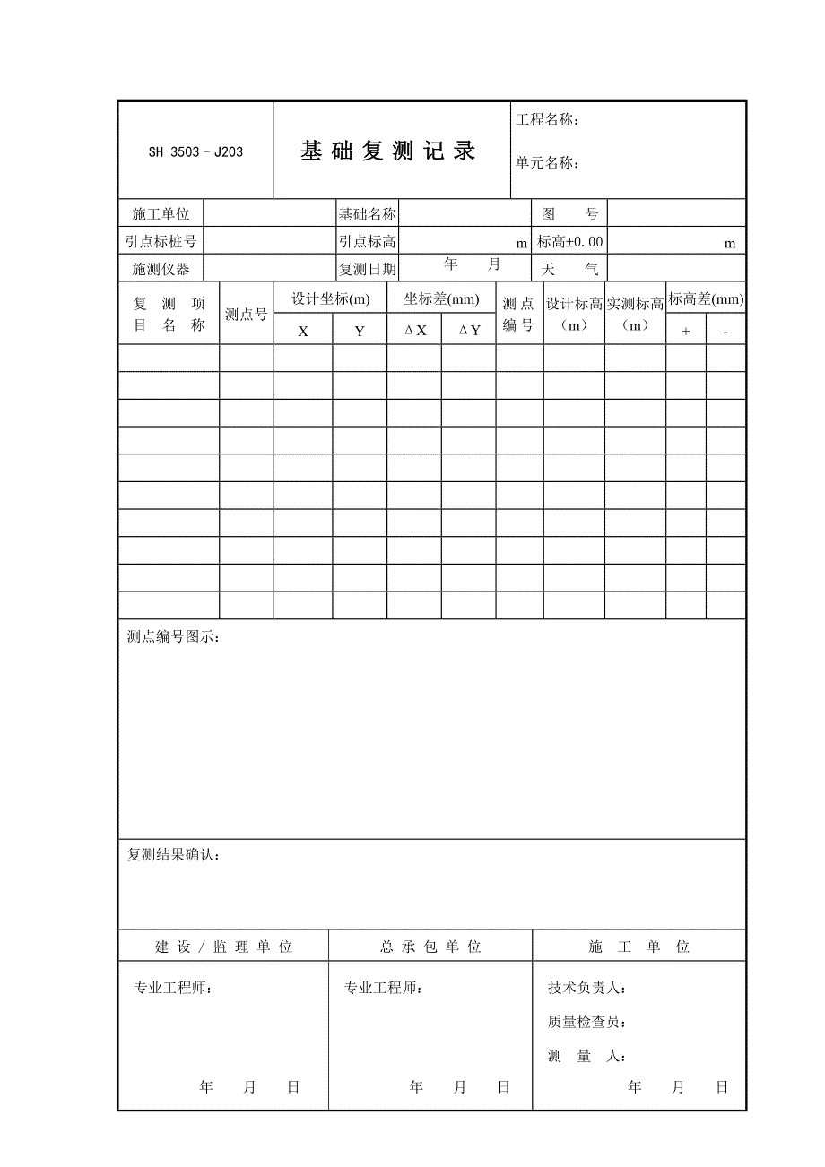 土建各种验收表格j201验槽记录_第3页