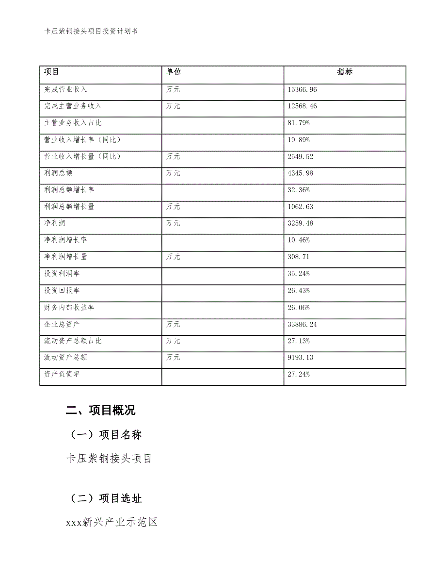 卡压紫铜接头项目投资计划书（参考模板及重点分析）_第4页