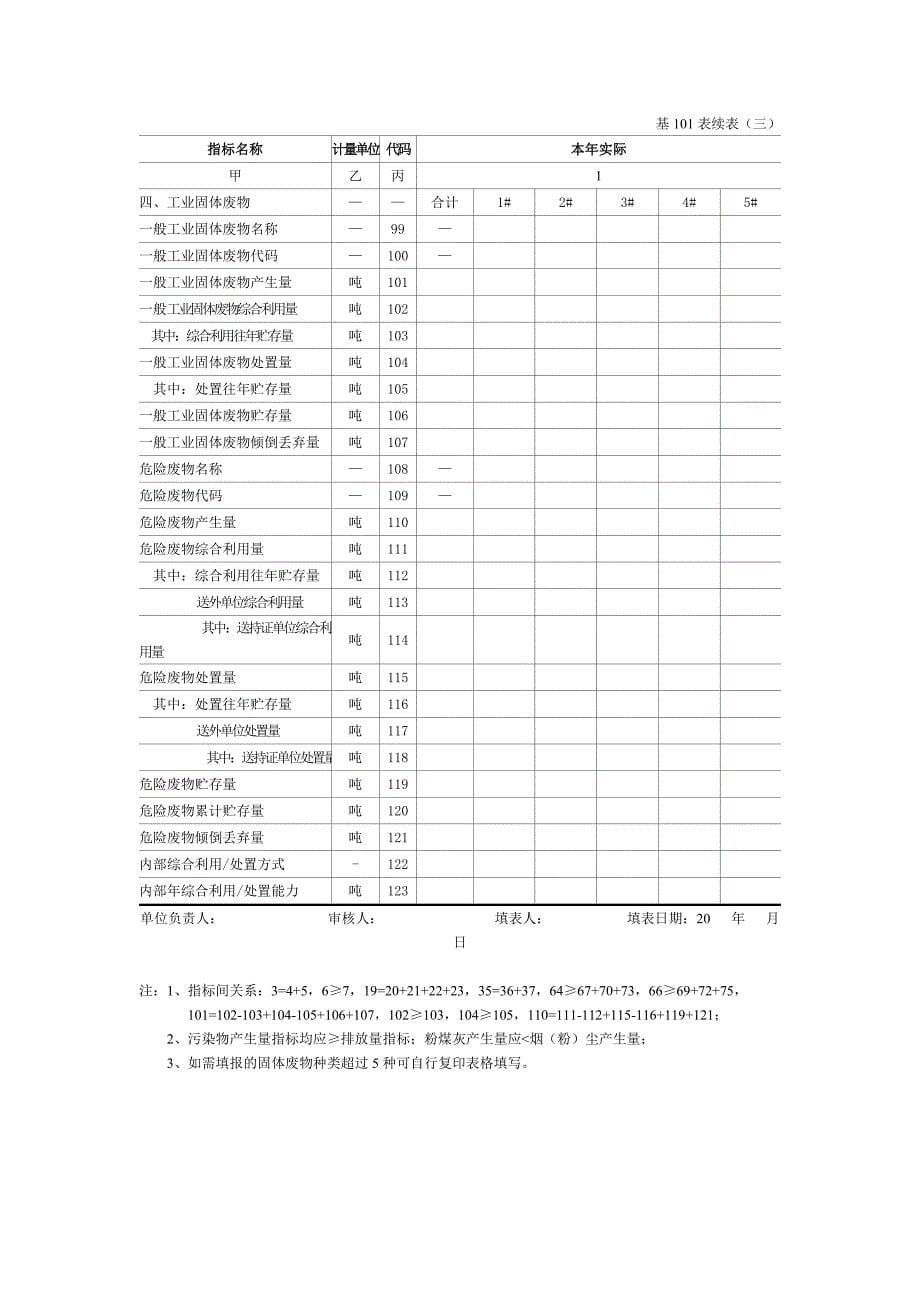 一般工业企业：基101表与基106表_第5页