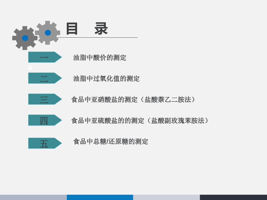 理化实验原理培训课件概要_第2页