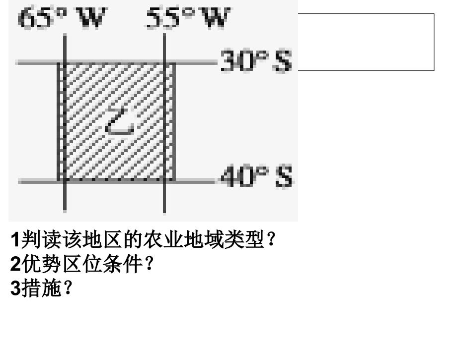 混合农业(优质课件)资料_第2页