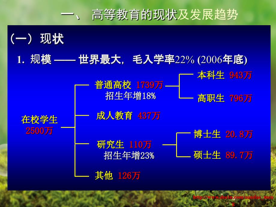 高校教学评估和高等教育质量工作_第3页