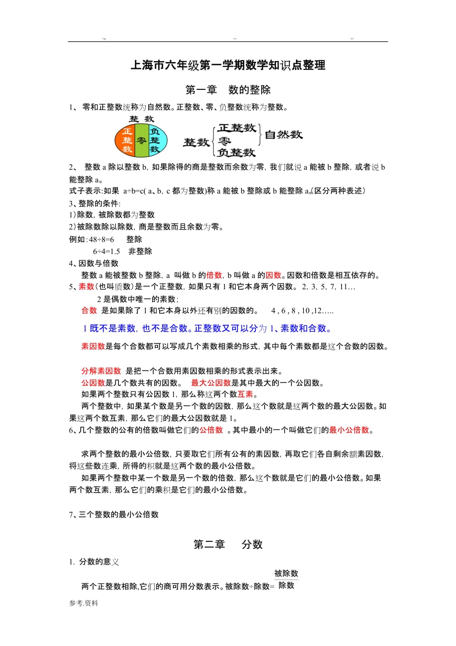 2018年0106上海六年级第一学期数学知识点整理_第1页