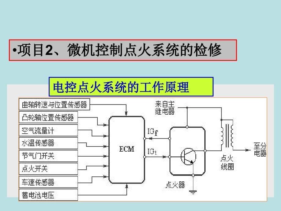 计算机控制点火系统_第5页