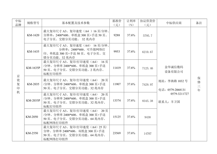 复印机协议供货一览表_第4页