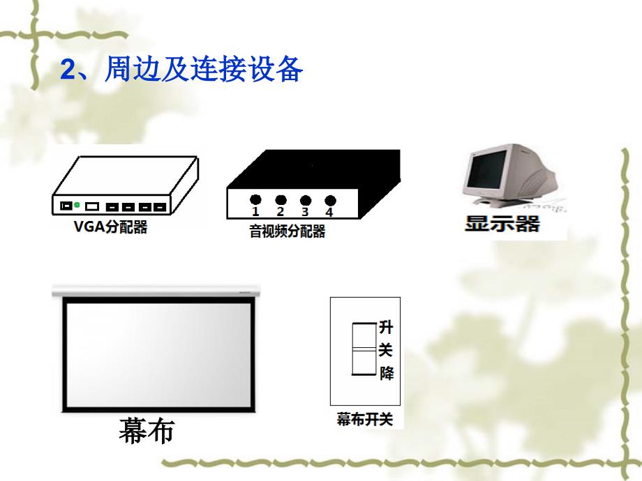 班班通设备常见故障及维护资料_第3页