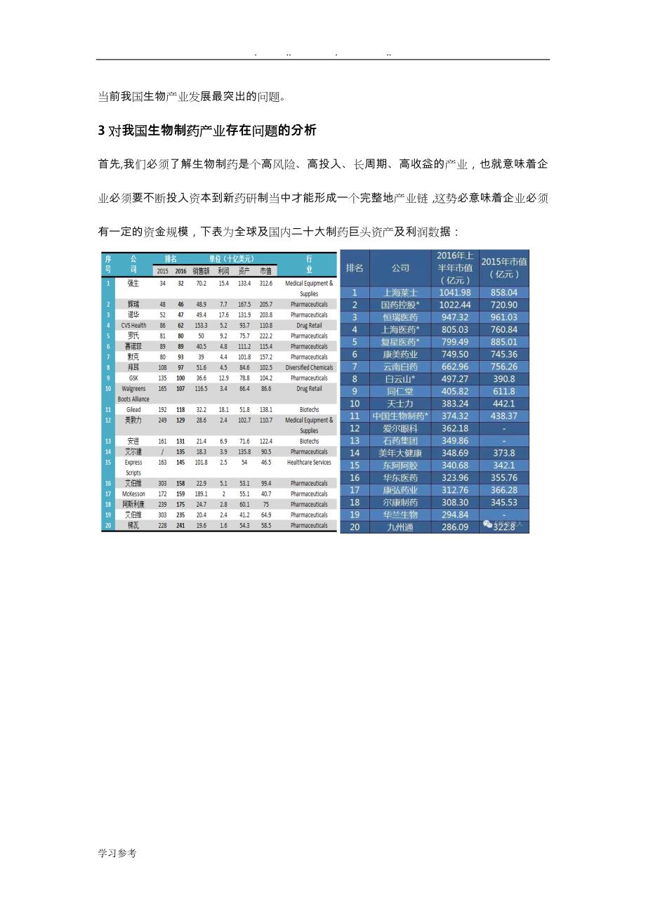 生物制药在我国之现状、问题与解决策略分析_第4页