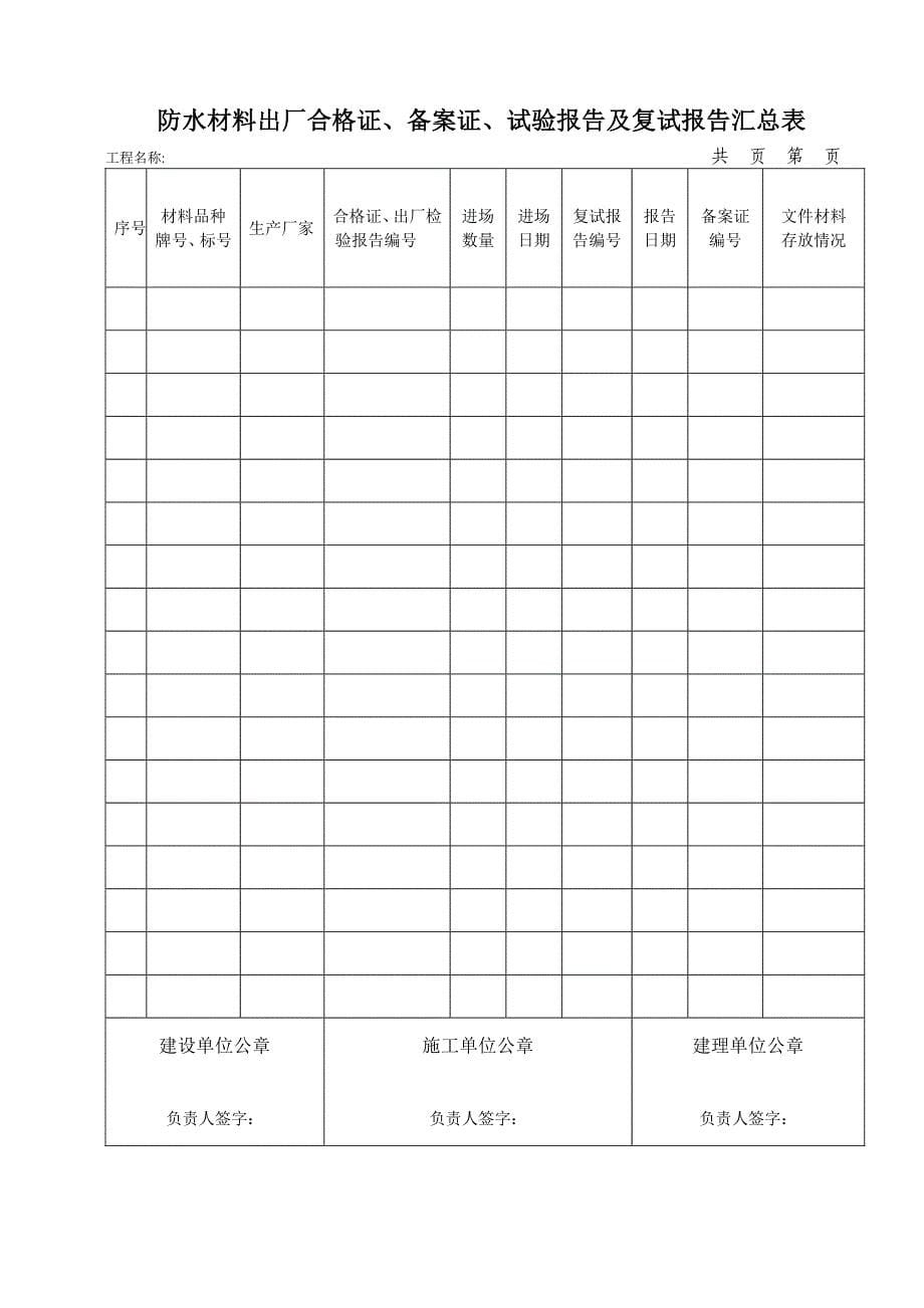 混凝土试块试压及抗渗报告汇总表_第5页