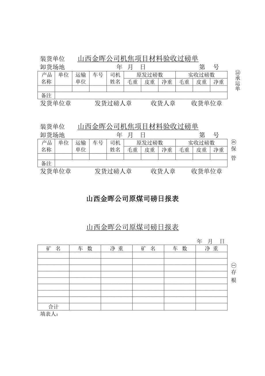 盛勤咨询-山西金晖原煤车间表单_第5页