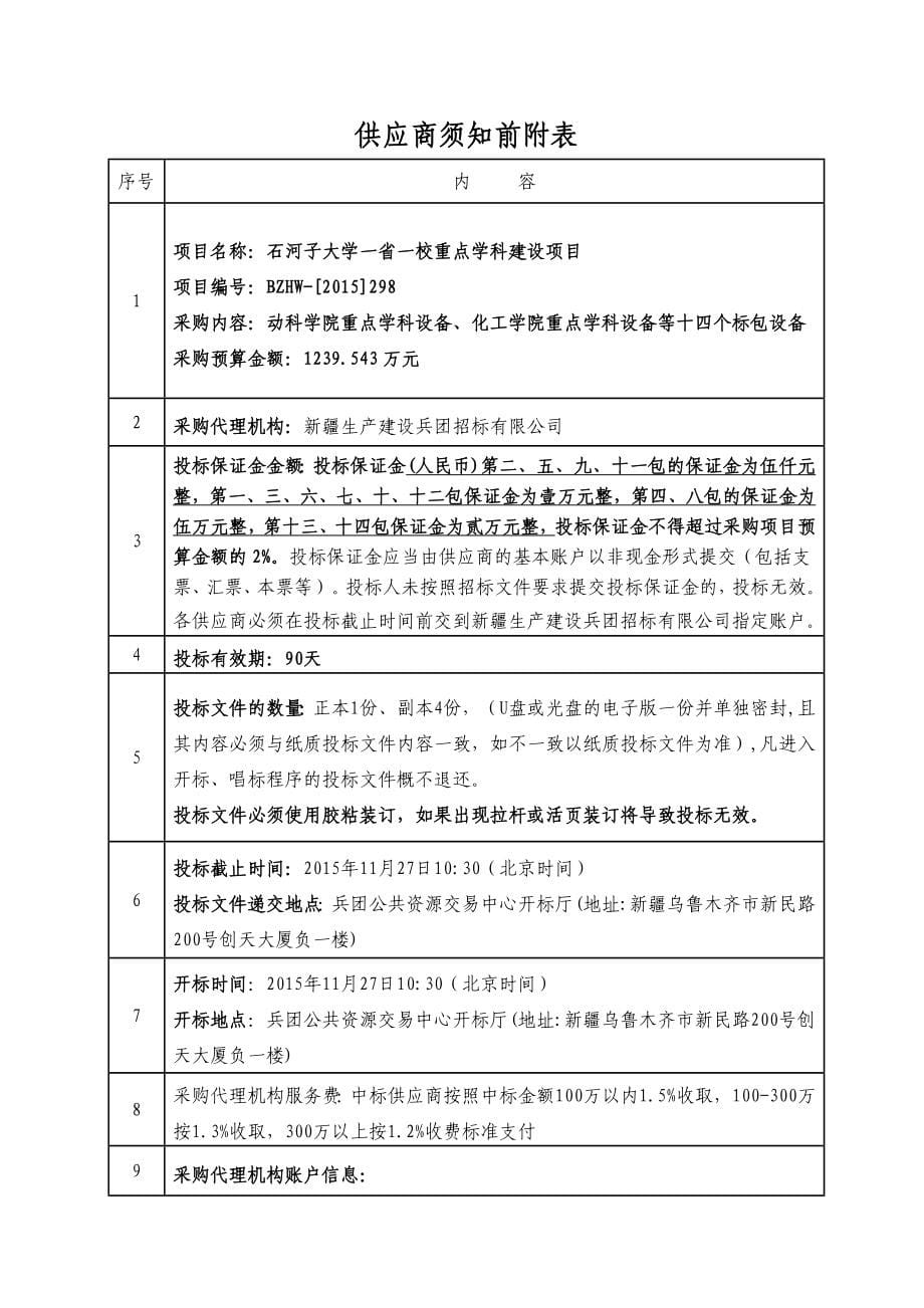 投标人须知前附表125页_第5页