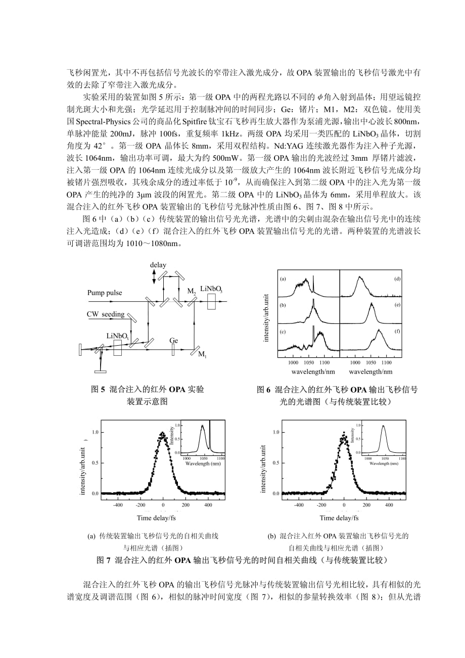红外飞秒光参量放大器及其大口径高能量化拓展_第4页