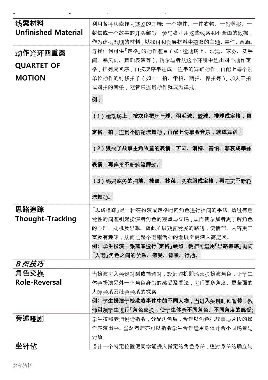 教育戏剧通用初阶参考资料全_第2页