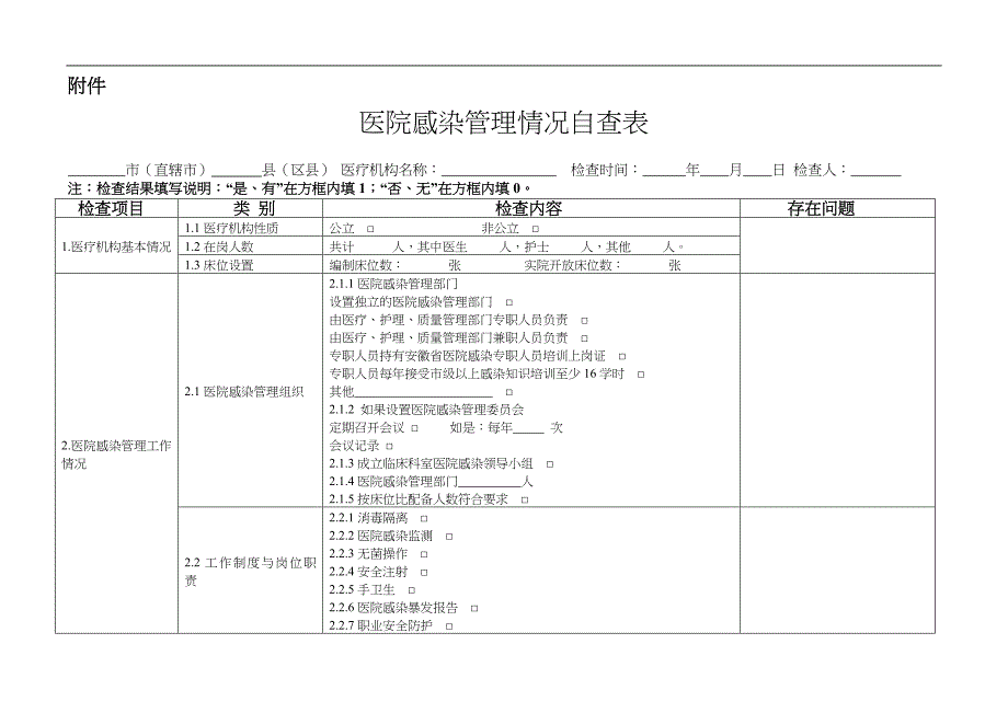 医院感染管理情况自查表_第1页