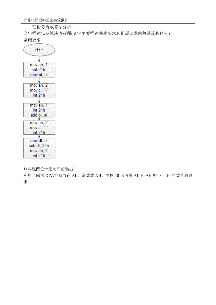 微机原理全部实验_第3页