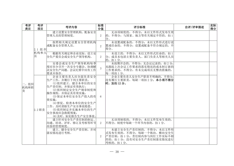 冶金企业安全生产标准化评定标准(炼钢)_第4页