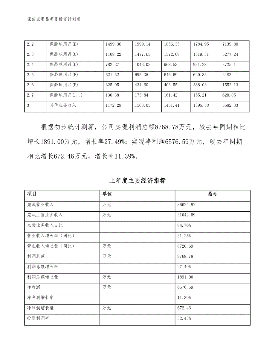 保龄球用品项目投资计划书（参考模板及重点分析）_第3页