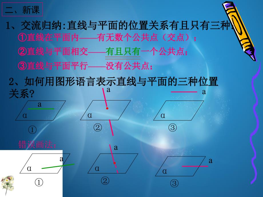 空间中直线和平面之间位置关系_第4页